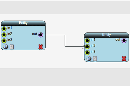 MindFusion.Diagramming for WPF：實(shí)體