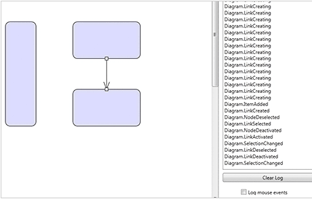 MindFusion.Diagramming for WPF：事件记录器