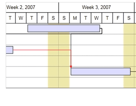 MindFusion.Diagramming for WPF:Lanes