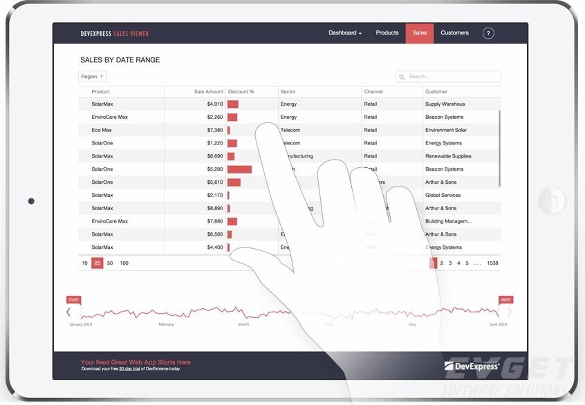 DevExtreme示例：dxDataGrid - Batch Editing - 使用CTRL鍵選擇多個單元格進行編輯