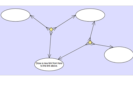 MindFusion.Diagramming for WPF：三元連接