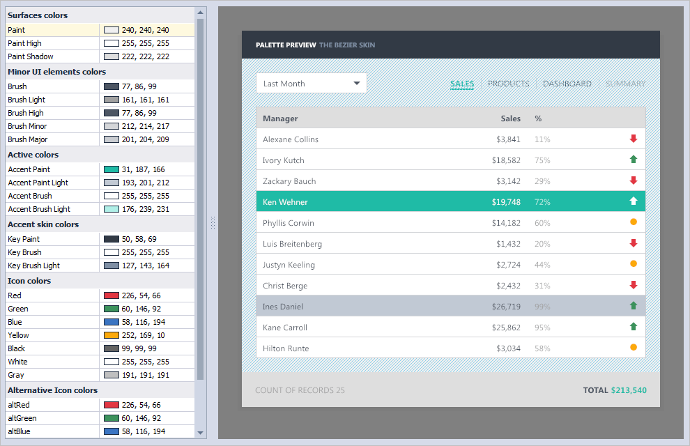 DevExpress v19.1新版亮点