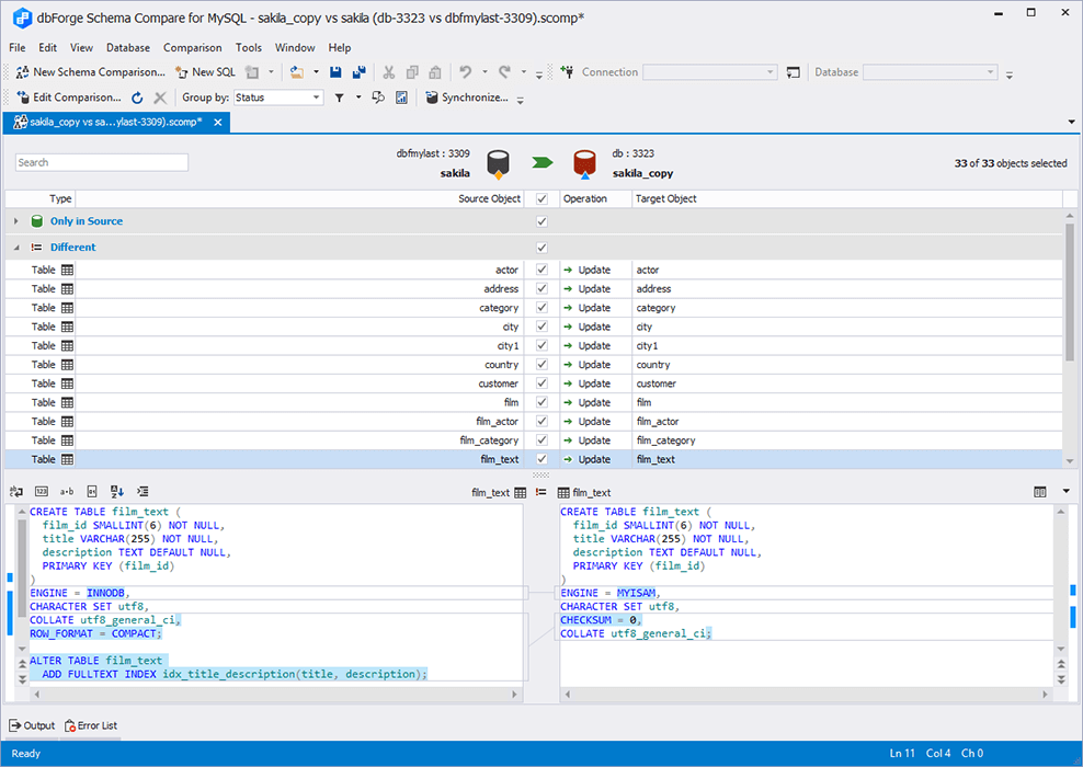 dbForge Schema Compare for MySQL v4.4.32試用版下載