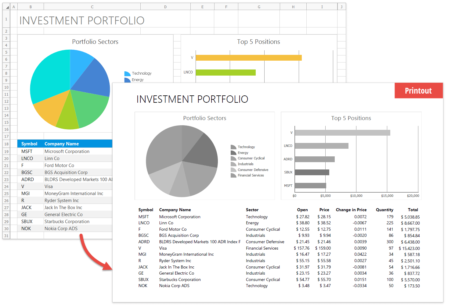 DevExpress v19.1新版亮点