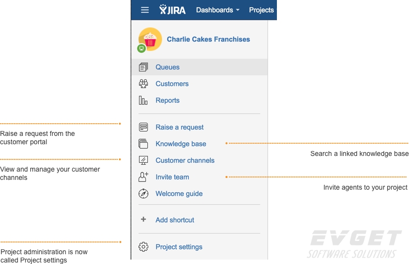 【版本更新】JIRA Servcie Desk v3.2版本发布，新增多个实用功能