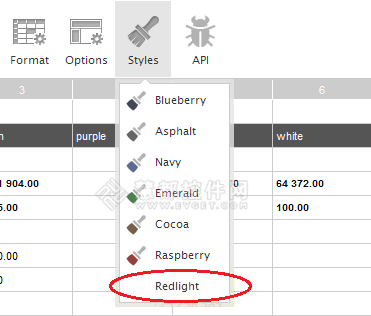 pivot table styling