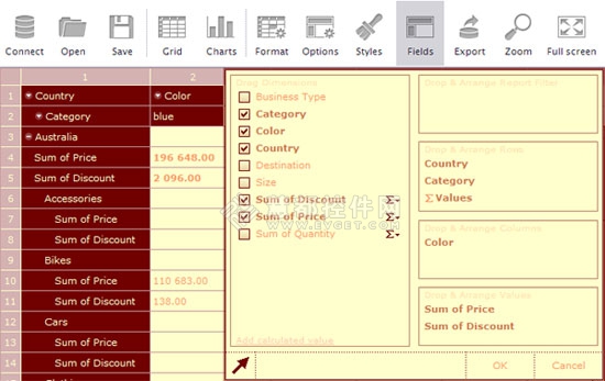pivot table styling