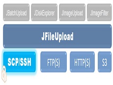 Asp Net Upload File To Ftp Server