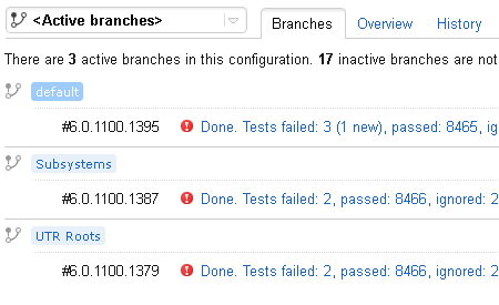 工作流,DVCS,Git-flow,TeamCity7.1