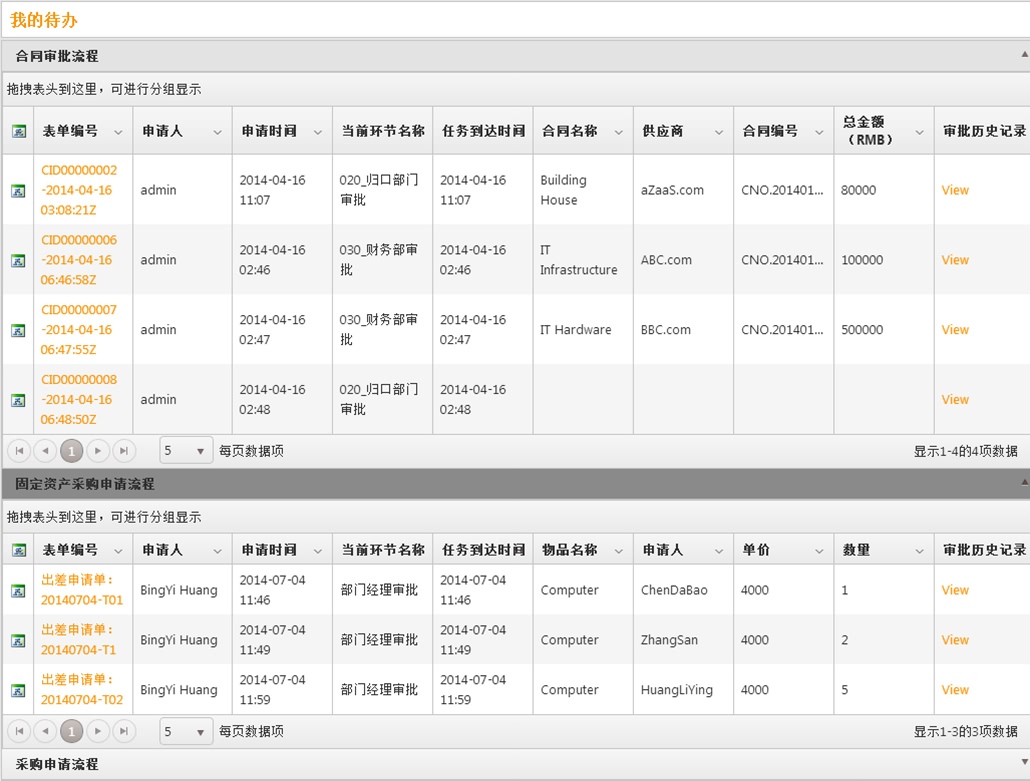 K2 BPM平台特性