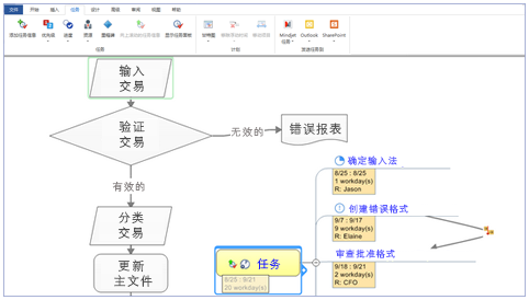 mindmanager2016更新