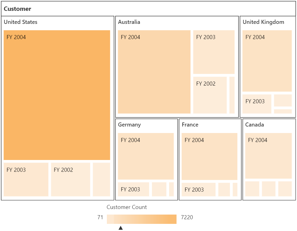 Essential Studio for ASP.NET