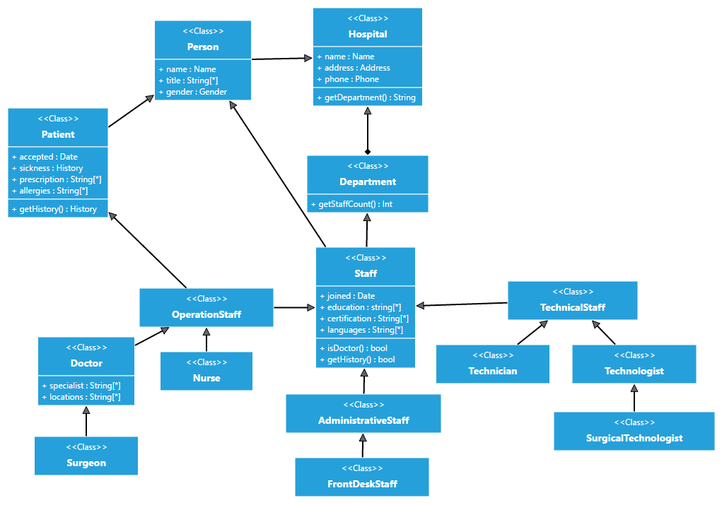 Essential Studio for ASP.NET