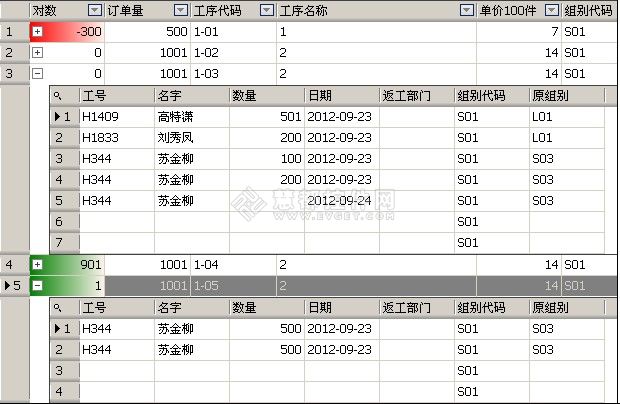 XtraGrid网格控件入门攻略之主从子表设计（附代码）