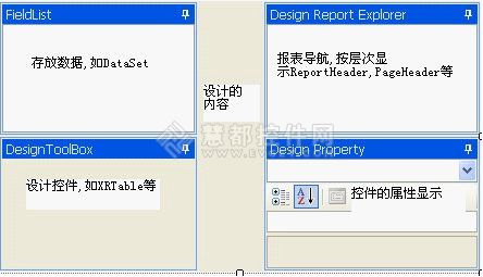DevExpress开发教程之如何进行报表打印设计