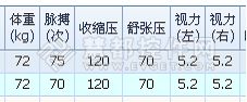 DevExpress控件开发常用要点项目总结版(二)