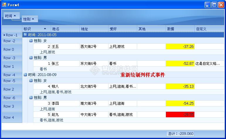 DevExpress GridControl使用教程之事件 