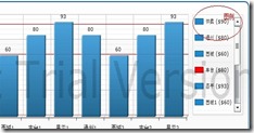 报表开发工具AnyChart 入门指南