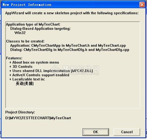 TeeChart图表控件在VC++ 平台上的运用