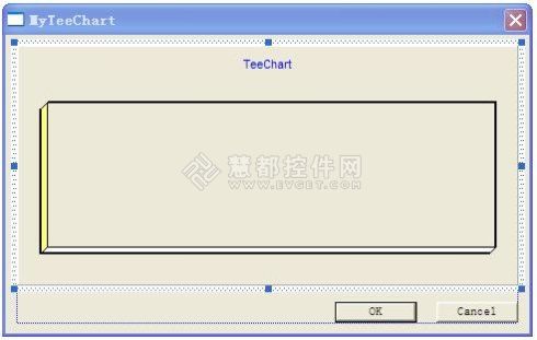 TeeChart图表控件在VC++平台上的运用