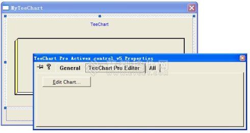 TeeChart图表控件在VC++平台上的运用