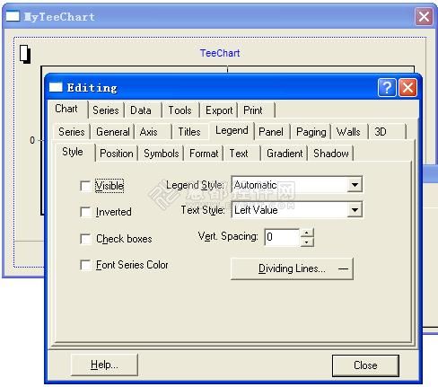 TeeChart图表控件在VC++平台上的运用