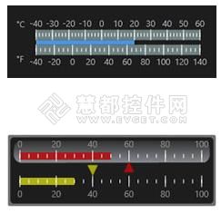 使用Visifire实现超炫Windows 8 UI风格仪表图形效果