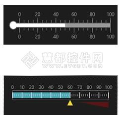 使用Visifire实现超炫Windows 8 UI风格仪表图形效果