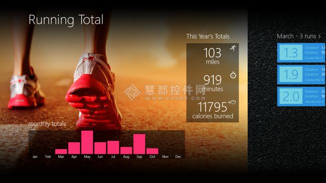NetAdvantage设计WIN8应用程序参考实例