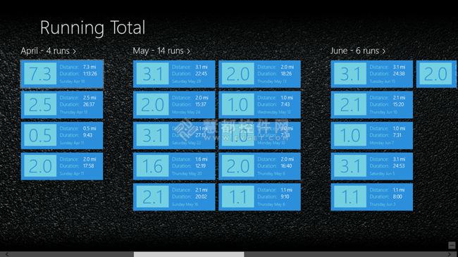 NetAdvantage设计WIN8应用程序参考实例