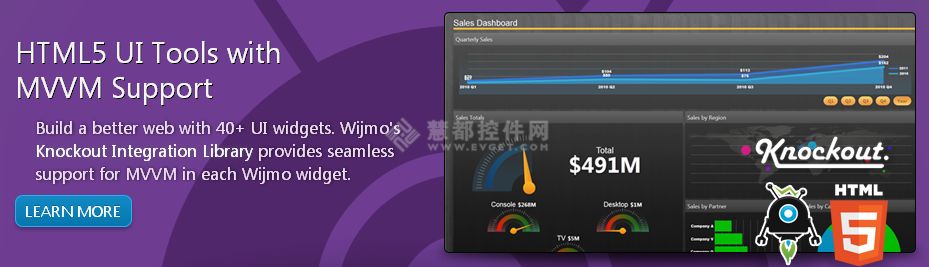 SD Times权威发布2012 HTML5开发资源手册