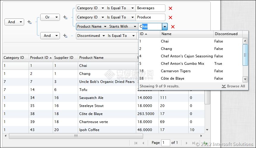 WebUI 2012 R2独家曝光：华丽图表控件、灵活查询器、先进UI主题…