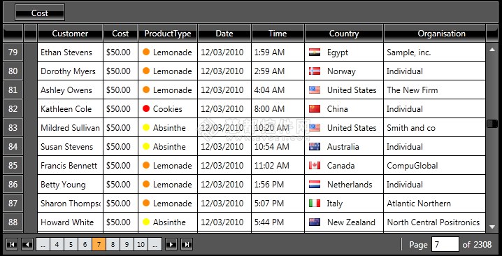 Mindscape WPF Elements使用教程：构建超炫仪表盘（一）