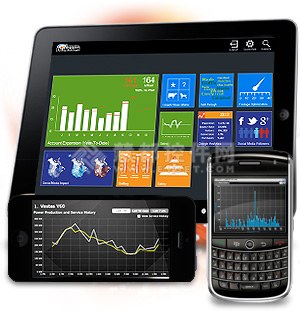Dundas推出移动Dashboard解决方案