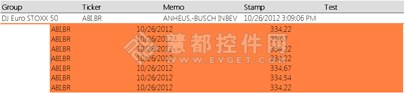 TX Text Control x8的超强邮件合并功能