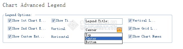 图解BCGControlBar图表元素和属性