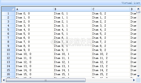初探BCGControlBar for MFC数据网格DataGrid功能（附示例）