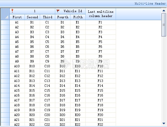 初探BCGControlBar for MFC数据网格DataGrid功能（附示例）