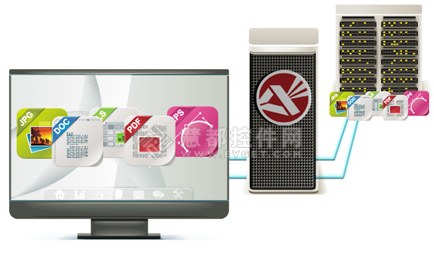 .NET云应用程序开发 Accusoft ImageGear助你一臂之力