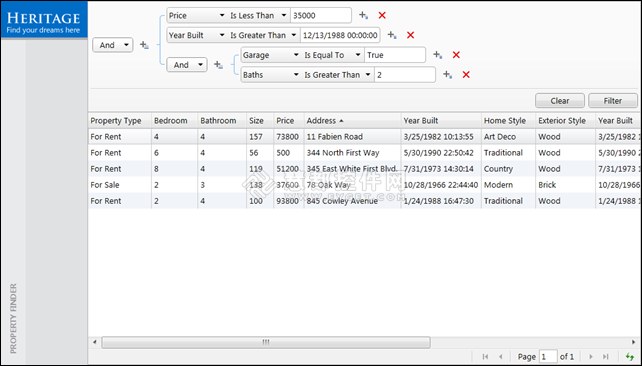 Silverlight/WPF界面开发包WebUI ClientUI 2012 R2测评