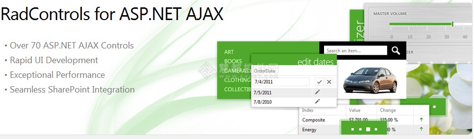 如何掌控.NET Web应用开发——Asp.Net开发工具推荐