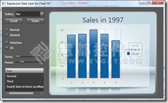 Chart FX for WPF图表控件如何创建Expression黑色图表样式