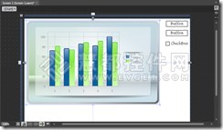 Chart FX for WPF图表控件如何使用Sketchflow原型显示图表