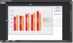 Chart FX for WPF图表控件如何使用Sketchflow原型显示图表