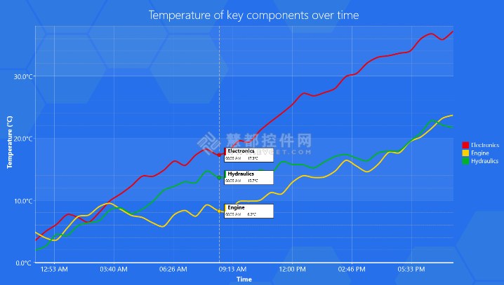 Mindscape发布超炫Metro Elements界面控件套包
