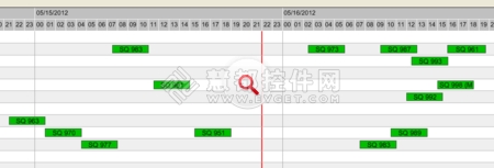 甘特图控件XGantt使用教程：在固定日期线下滚动时间刻度