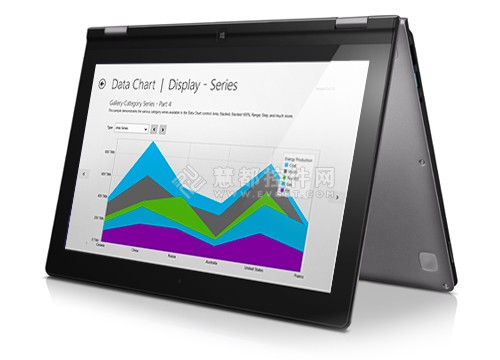 Infragistics发布新的Windows 8 UI/UX工具包