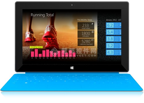 Infragistics发布新的Windows 8 UI/UX工具包