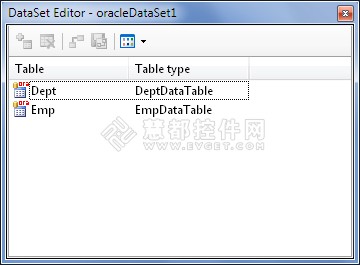 dotConnect for Oracle使用教程：数据设置编辑器的使用