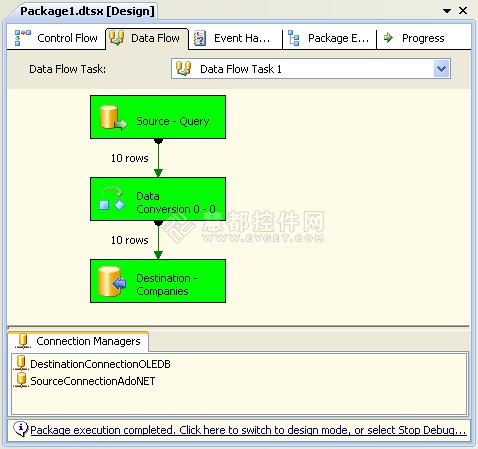 dotConnect for Oracle使用教程：SQL 服务器集成